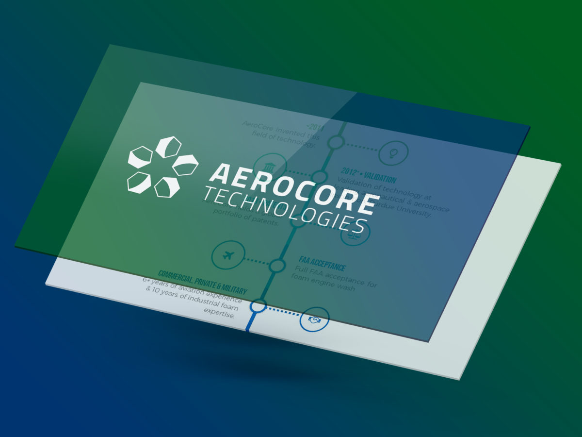 aerocore Brand & logo design sample: Aerospace & Engineering - created by Viputheshwar Sitaraman