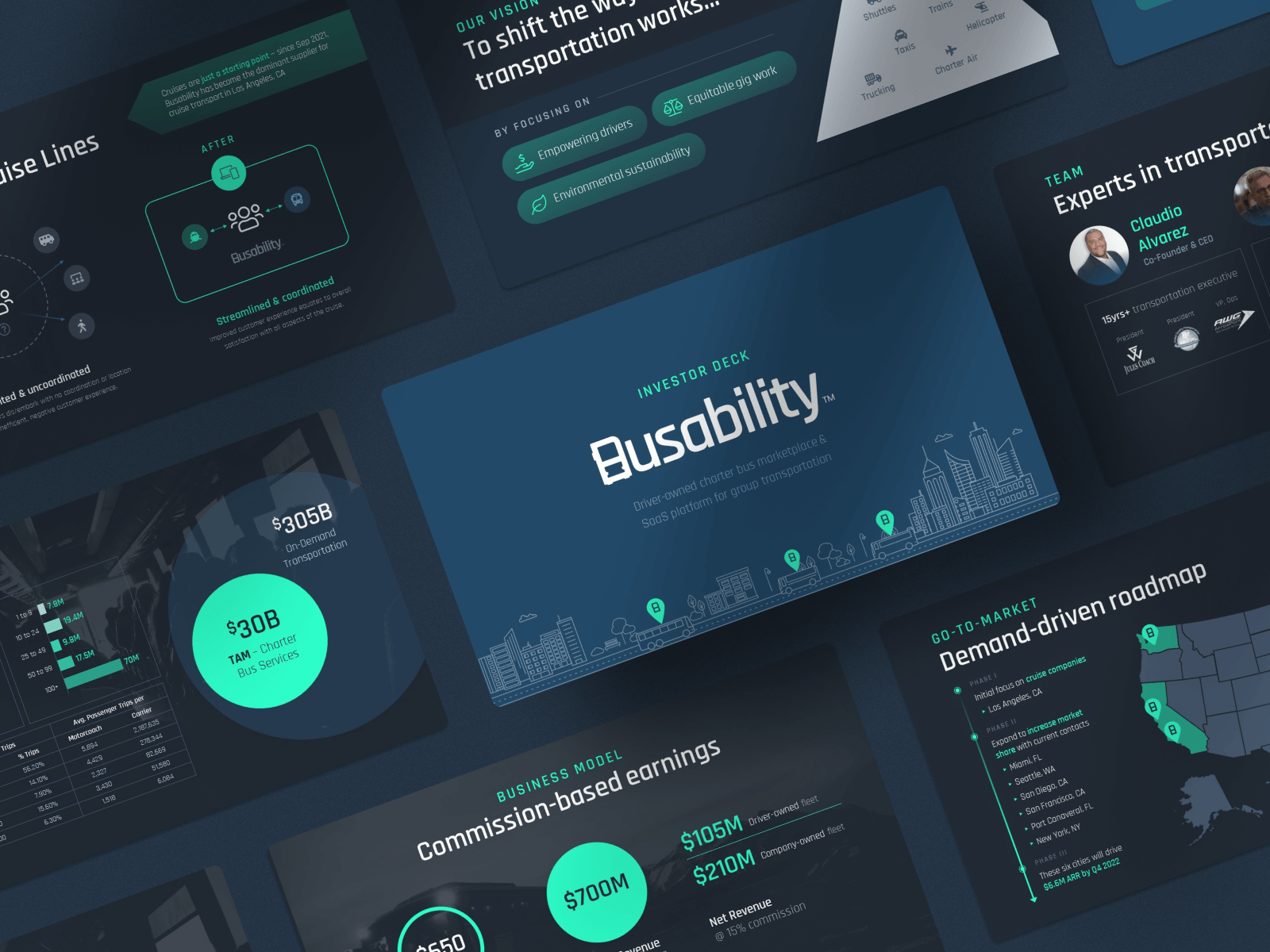Transportation Pitch Deck: Busability (Credit: Vip Sitaraman, investor presentation design expert)