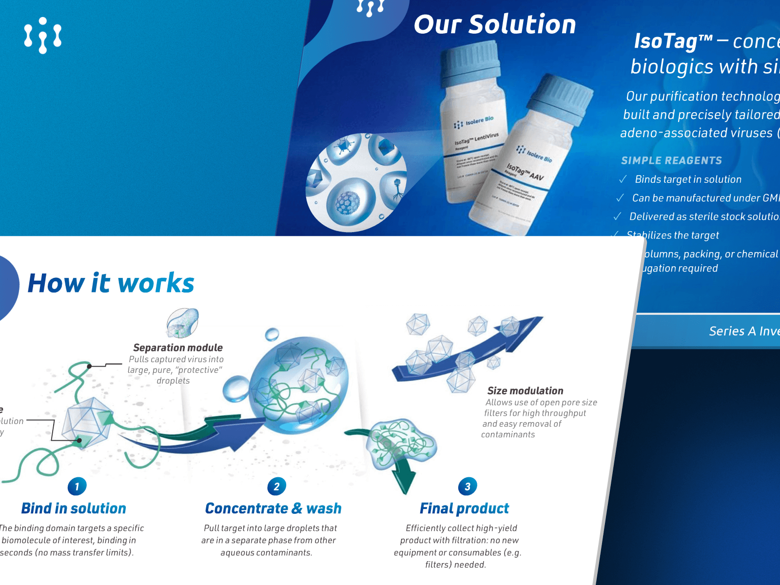 Biotech Pitch Deck: Isolere Bio (Credit: Vip Sitaraman, investor presentation design expert)