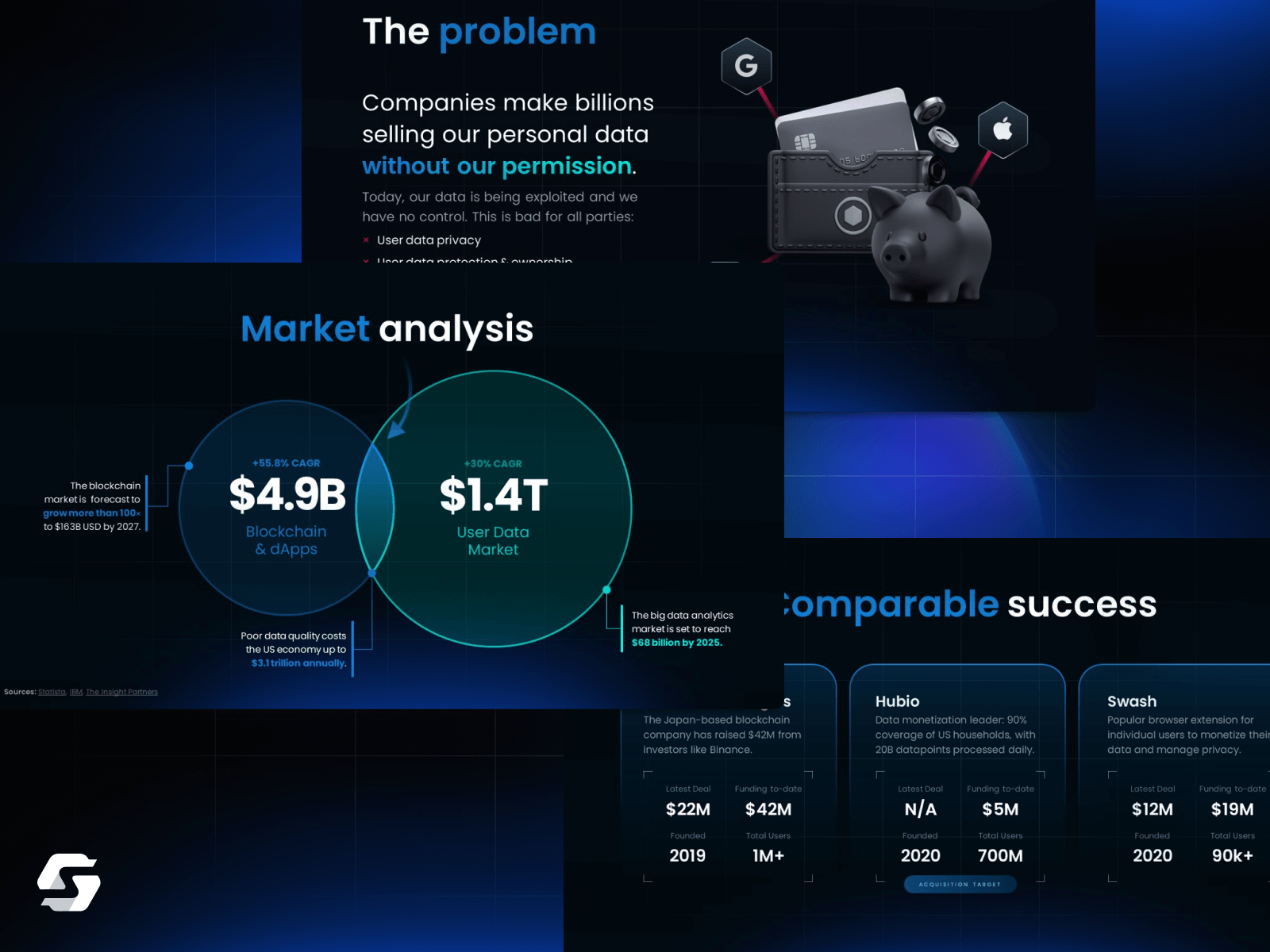 Web3 / Blockchain Pitch Deck: Swapp (Credit: Vip Sitaraman, investor presentation design expert)