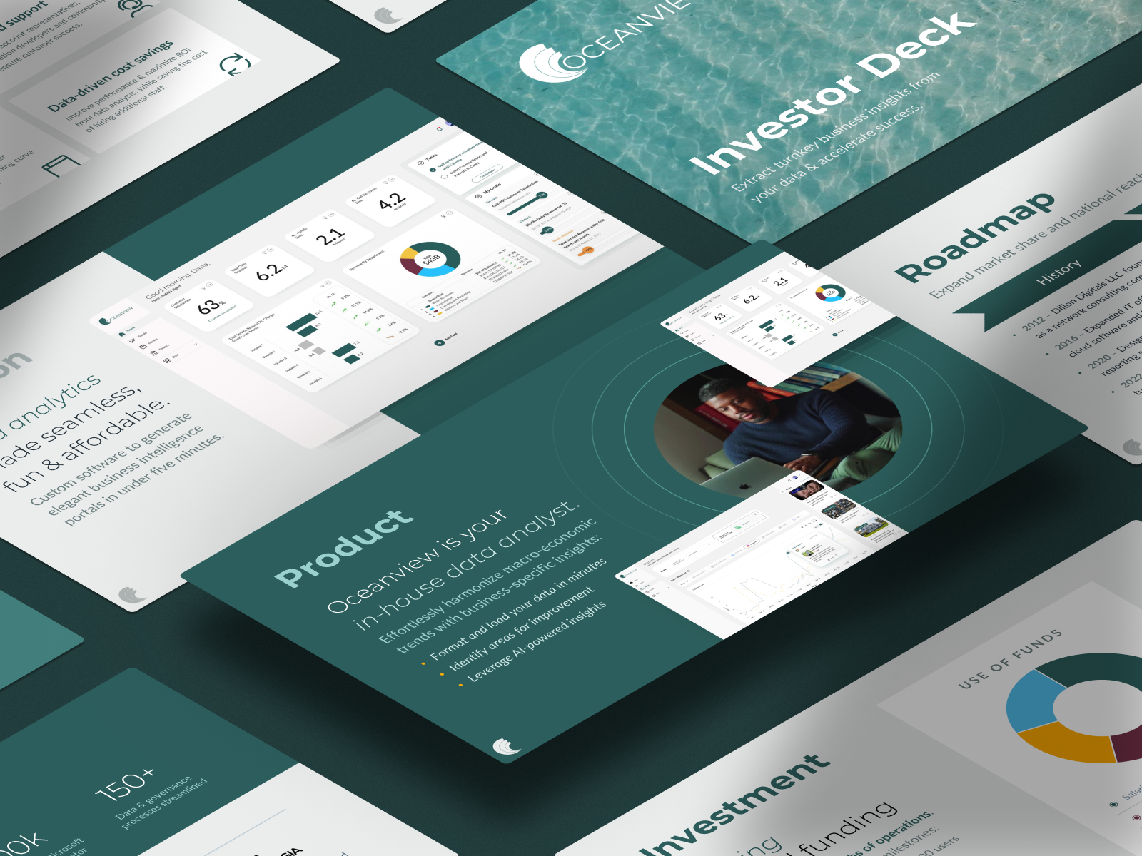 Oceanview AI Pitch Deck - created by Vip Sitaraaman, expert slide designer