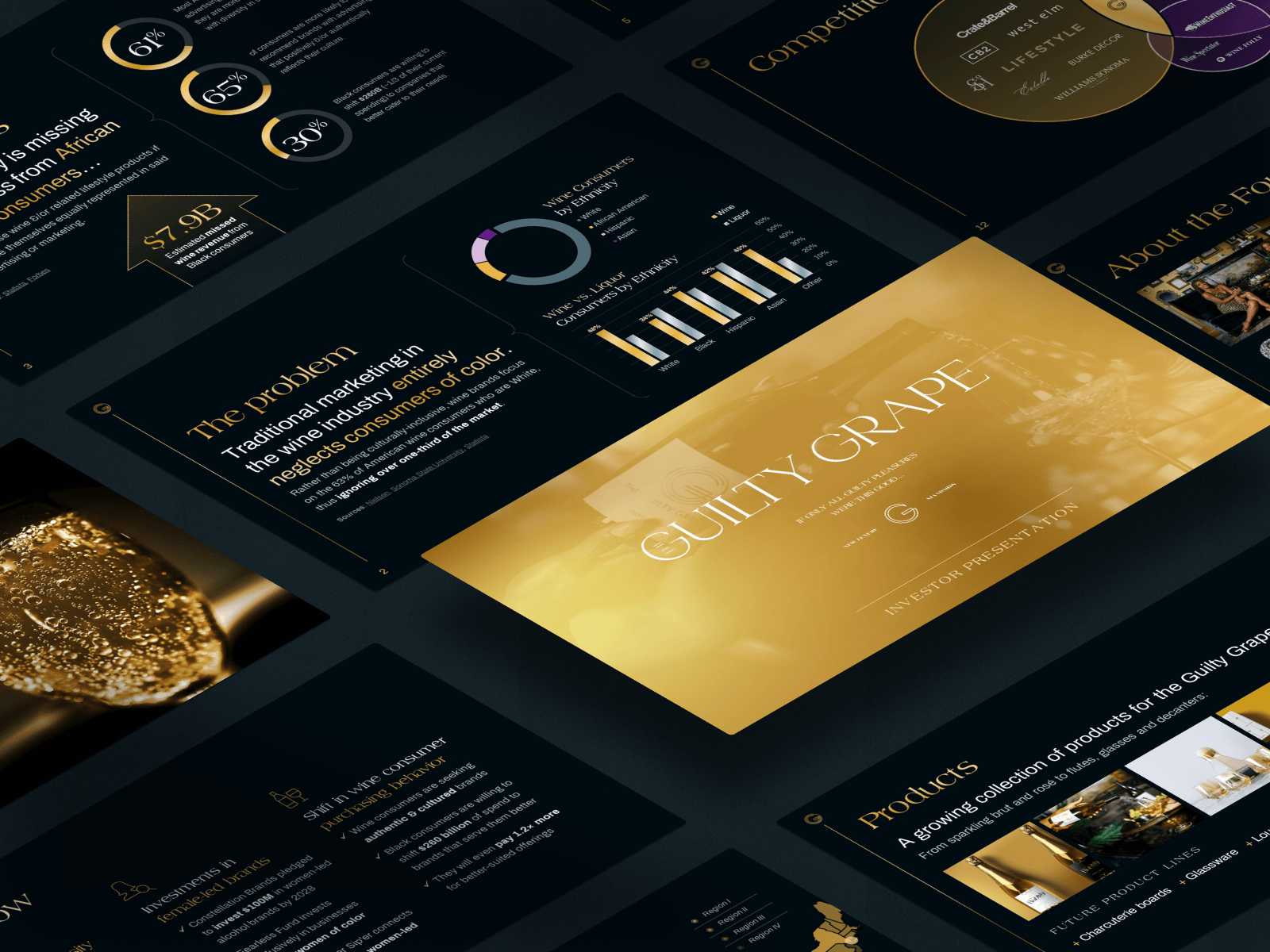 The Guilty Grape - Wine Pitch Deck (backed by Target) - Vip Sitaraman Customer Review